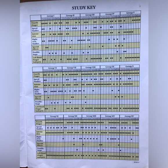 Fiddle Magic Music Book - Picture 3 of 6